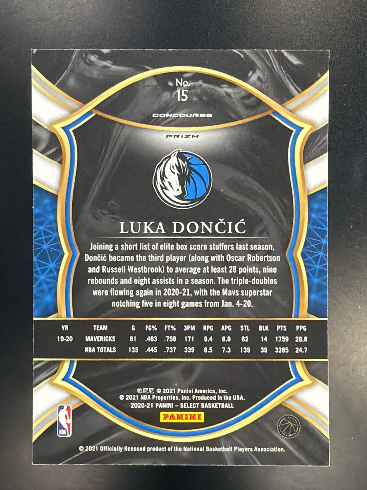 2020-21 Panini Select #15 Luka Doncic Silver Prizms