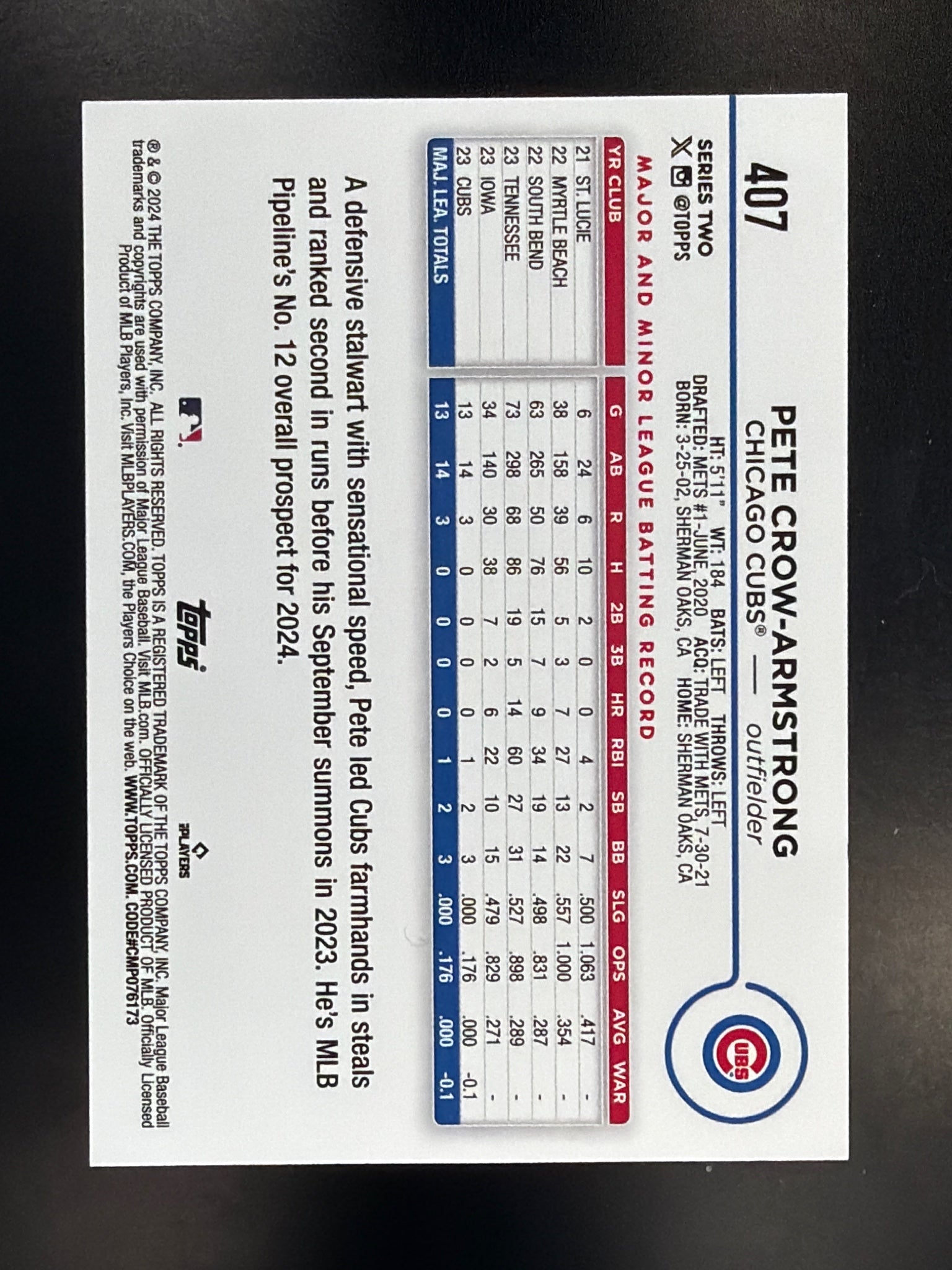 2024 Topps #407 Pete Crow-Armstrong