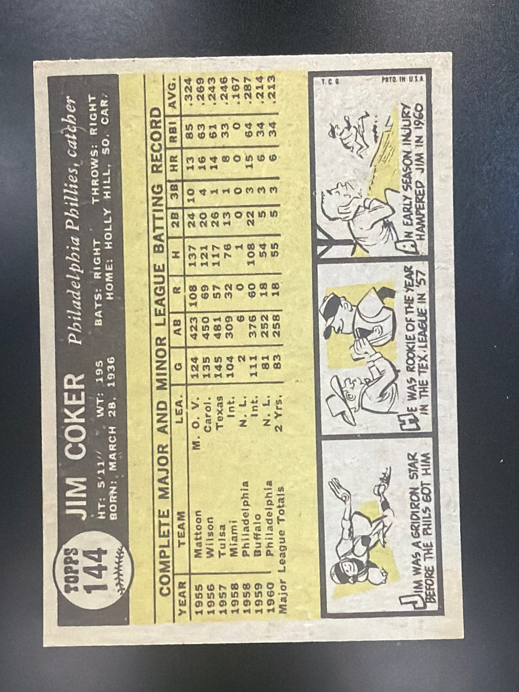 1961 Topps #144 Jim Coker
