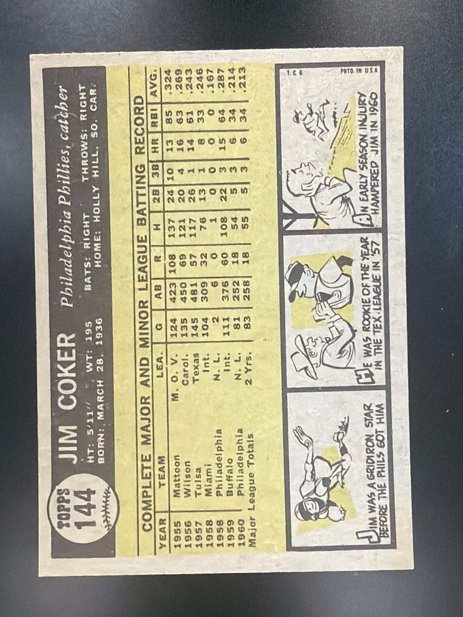 1961 Topps #144 Jim Coker