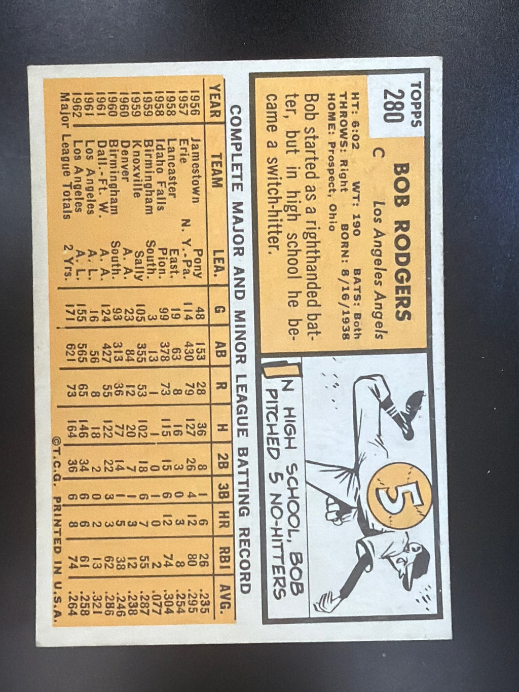1963 Topps #280 Bob Rodgers