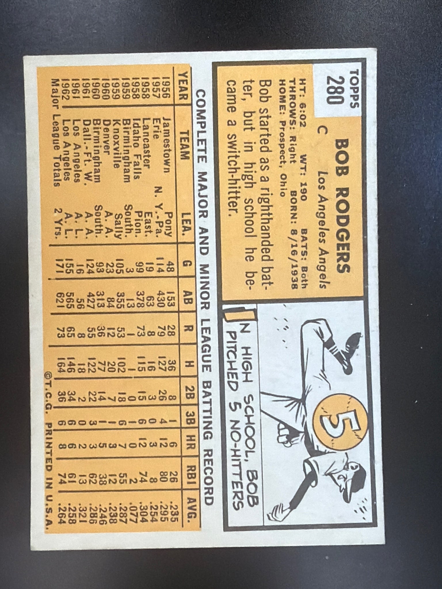 1963 Topps #280 Bob Rodgers