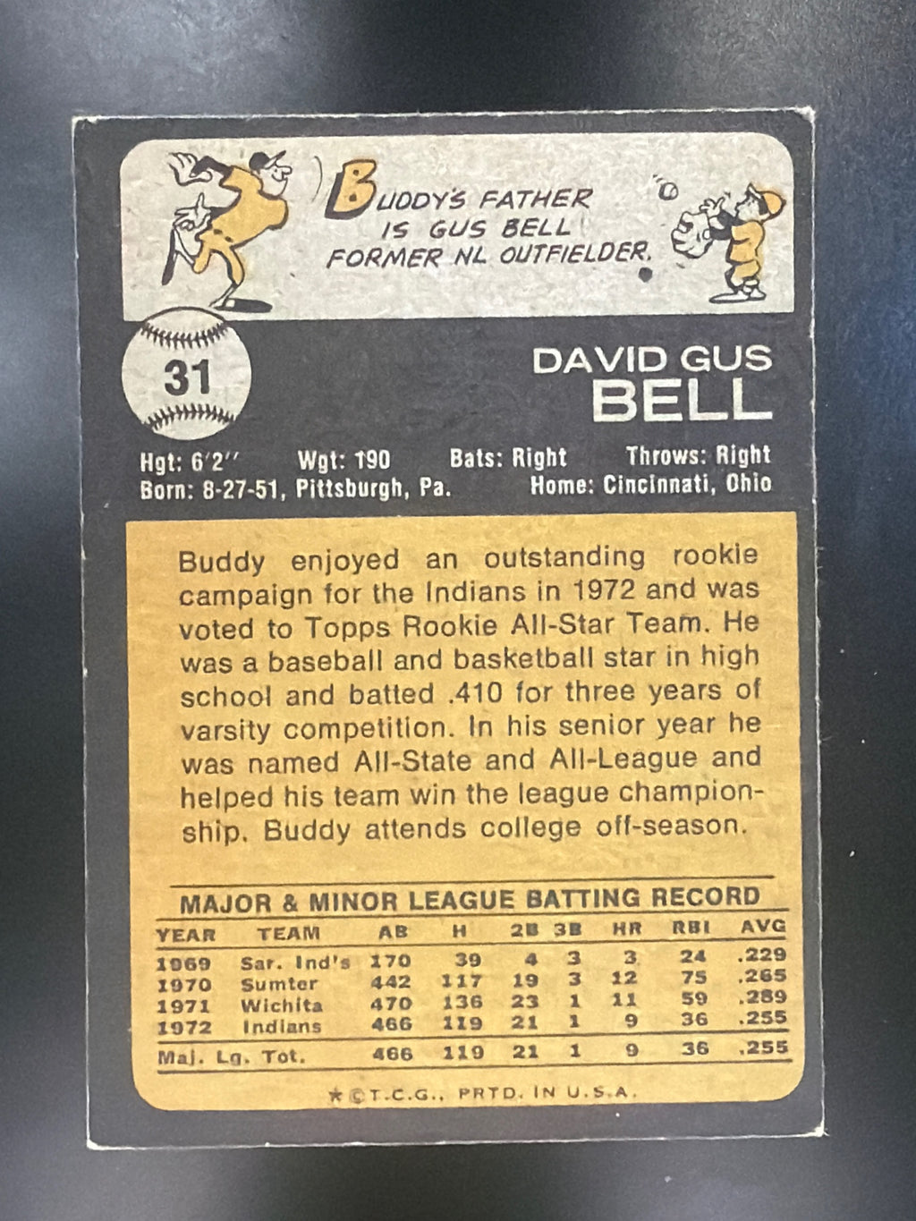 1973 Topps #31b Buddy Bell