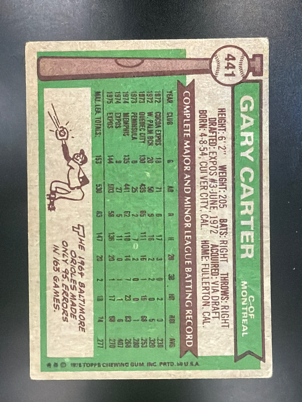 1976 Topps #441 Gary Carter