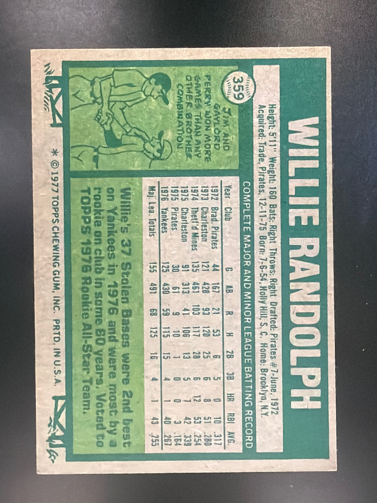 1977 Topps #359 Willie Randolph
