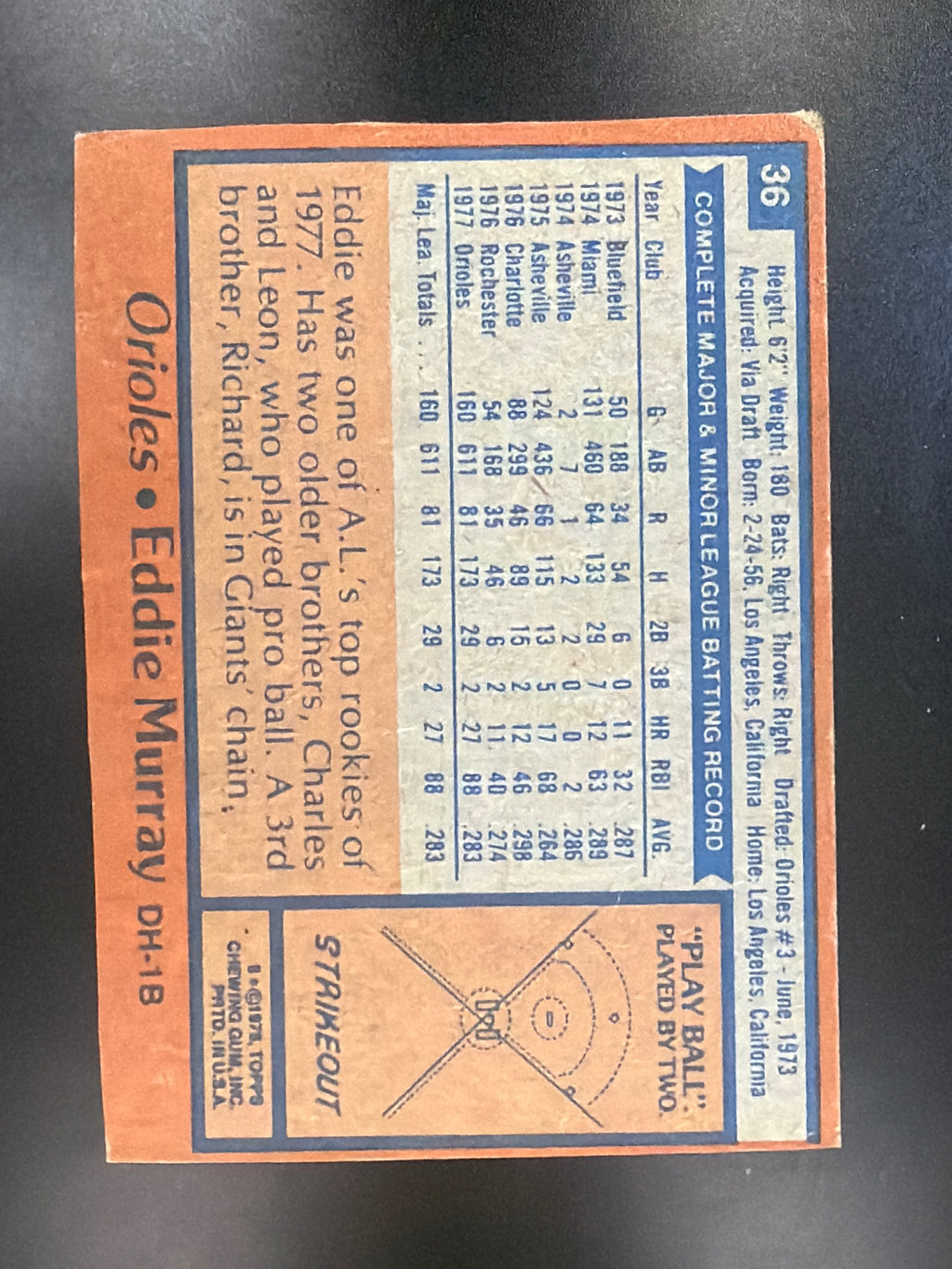 1978 Topps #36 Eddie Murray