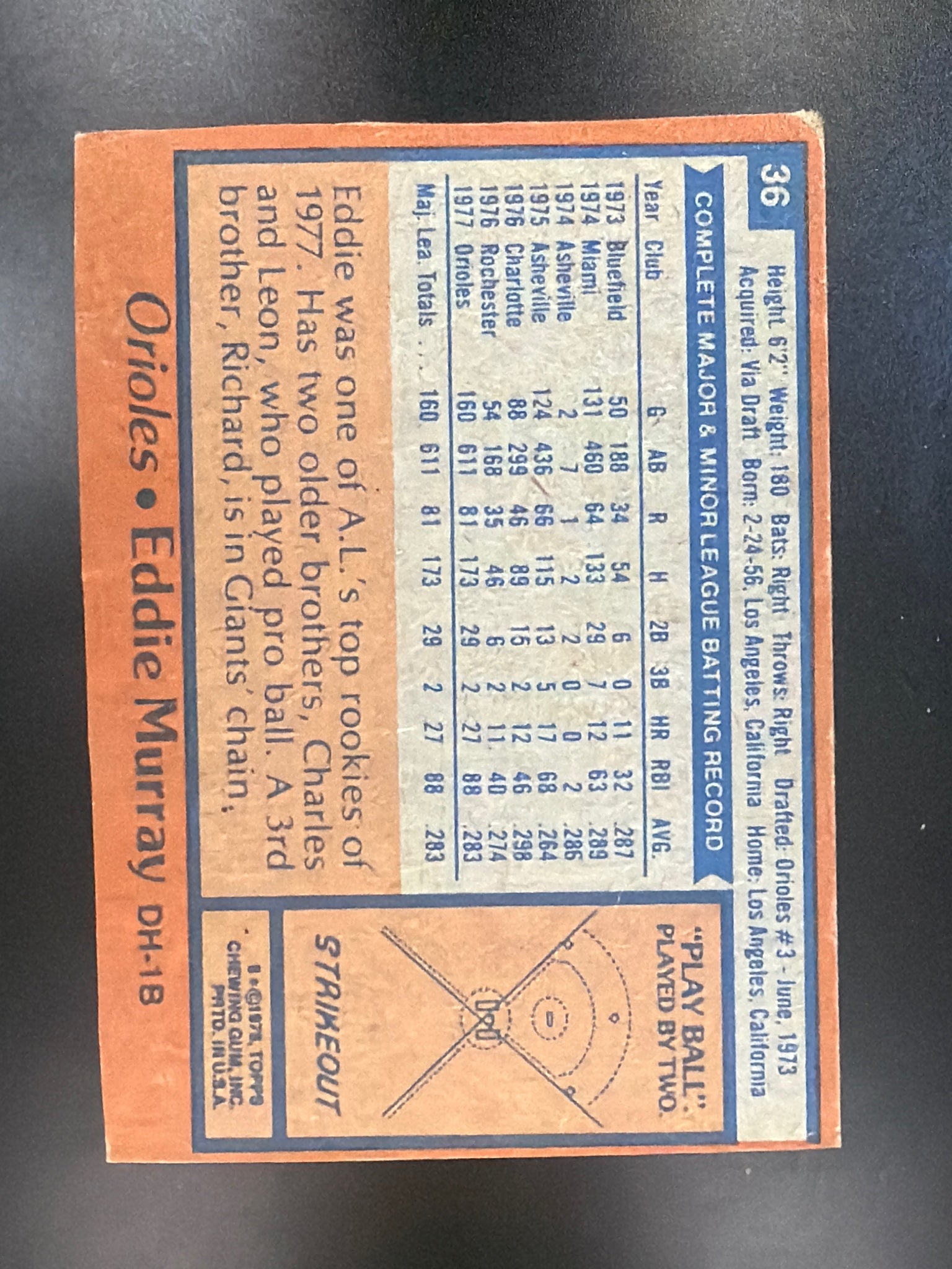 1978 Topps #36 Eddie Murray