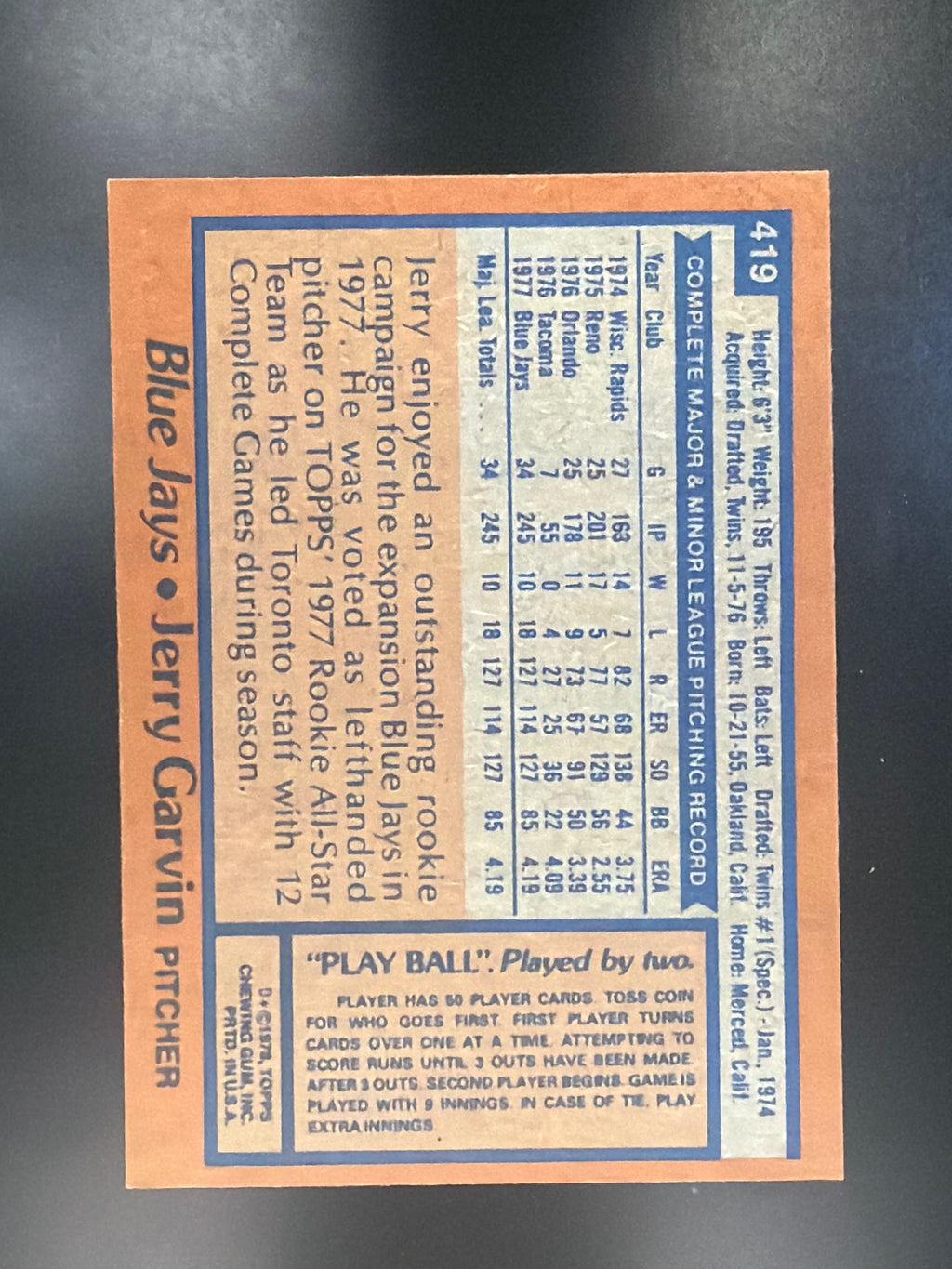 1978 Topps #419 Jerry Garvin
