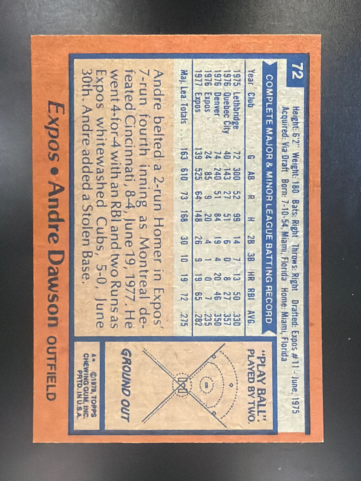 1978 Topps #72 Andre Dawson
