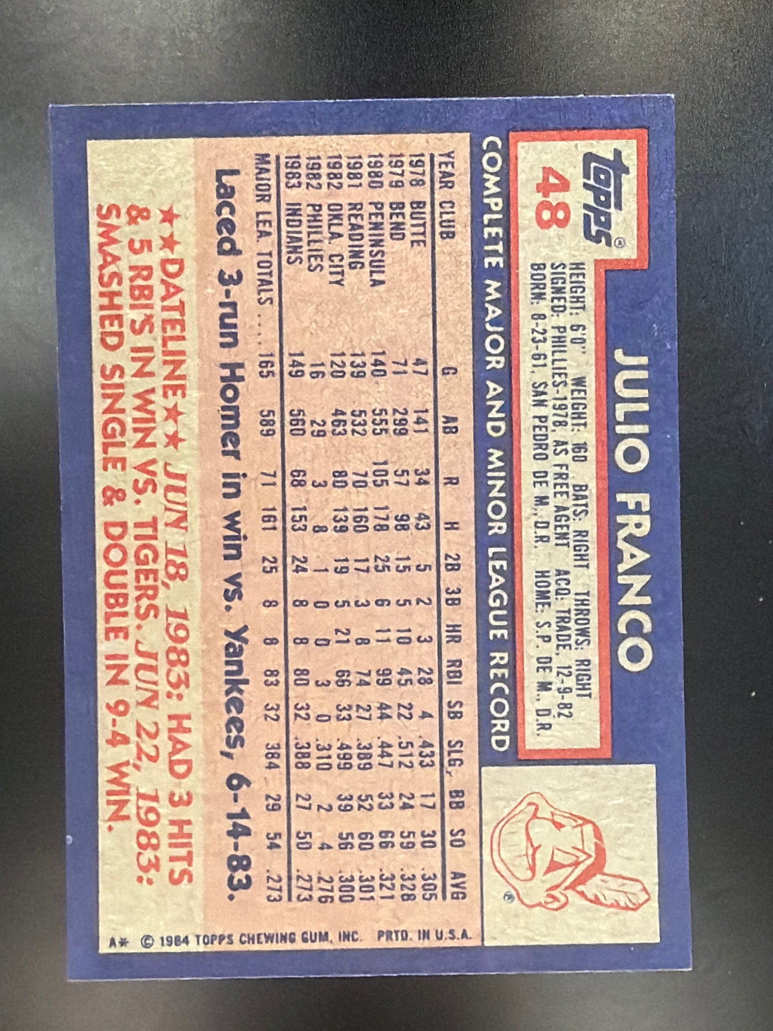 1984 Topps #48 Julio Franco