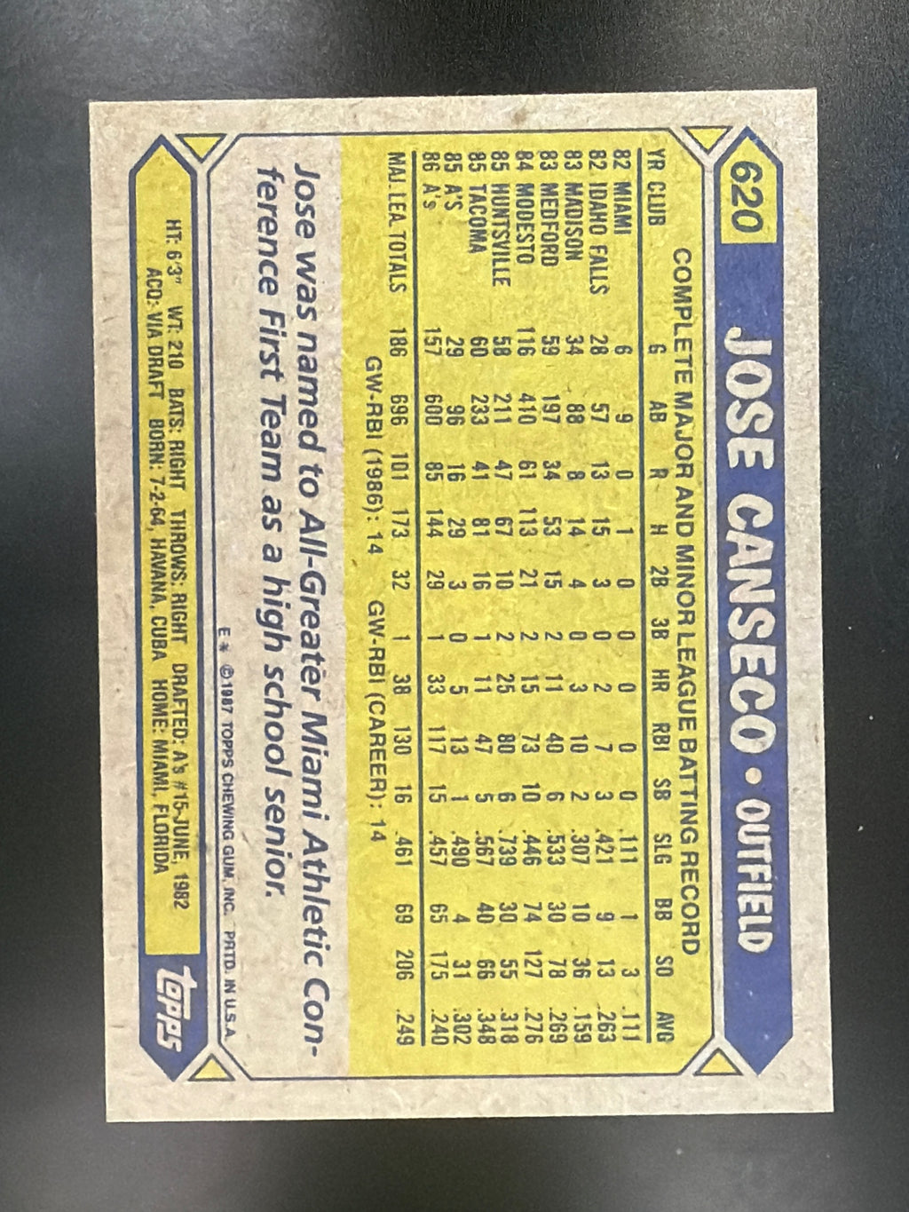 1987 Topps #620 Jose Canseco