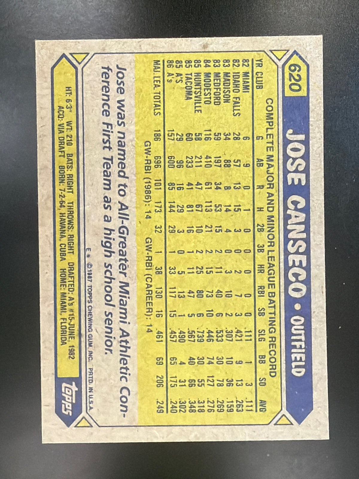 1987 Topps #620 Jose Canseco