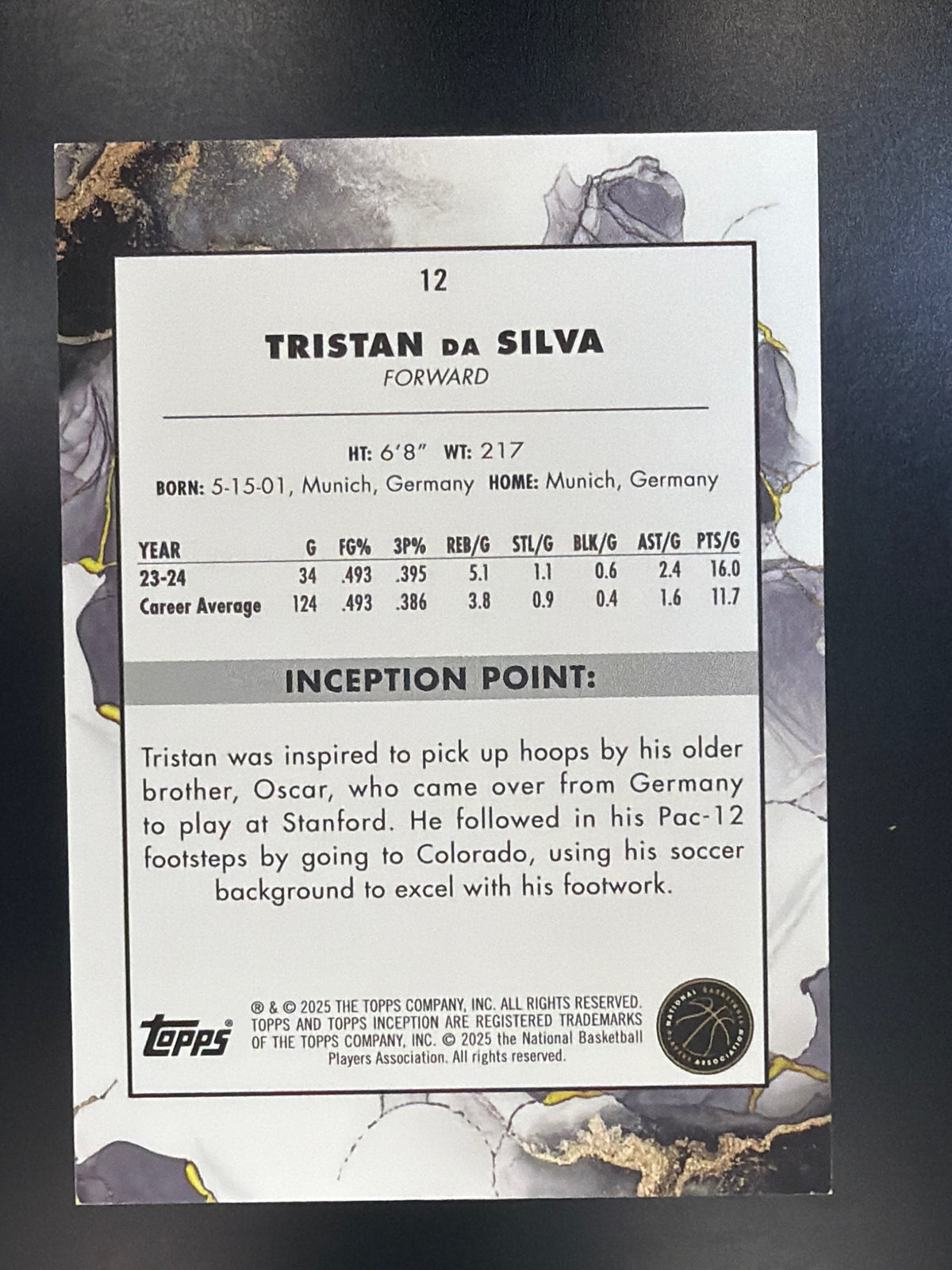 2024-25 Topps Inception #12 Tristan da Silva Green