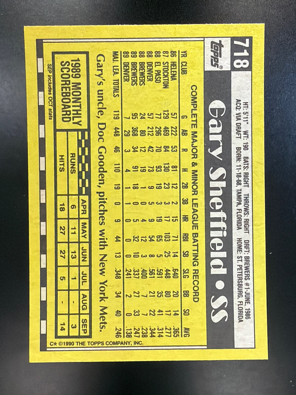 1990 Topps #718 Gary Sheffield
