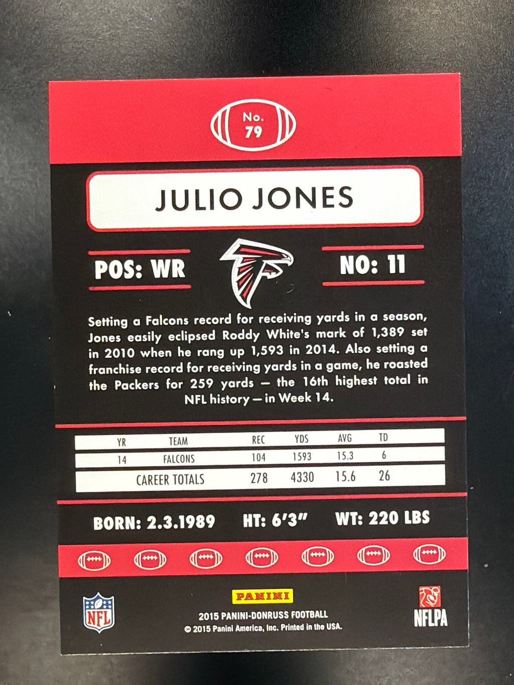 2015 Donruss #79 Julio Jones Press Proof Purple #/199