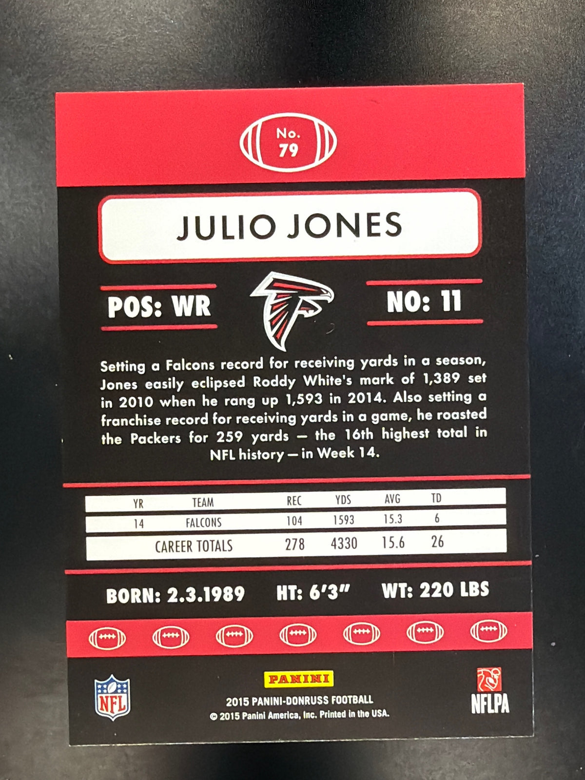 2015 Donruss #79 Julio Jones Press Proof Purple #/199