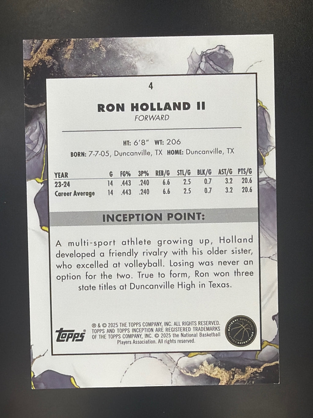 2024-25 Topps Inception #4 Ron Holland II Purple #/150