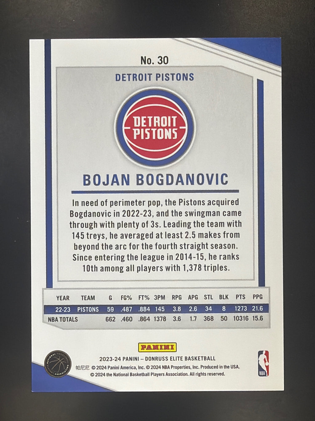 2023-24 Donruss Elite #30 Bojan Bogdanovic Purple #/49
