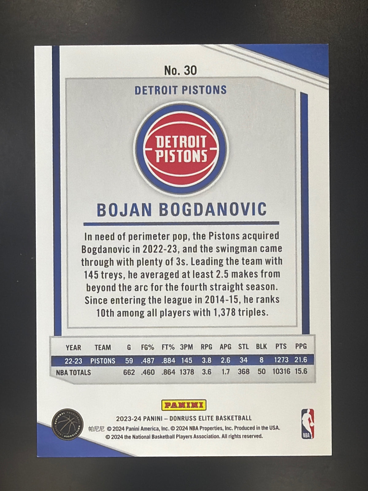 2023-24 Donruss Elite #30 Bojan Bogdanovic Purple #/49