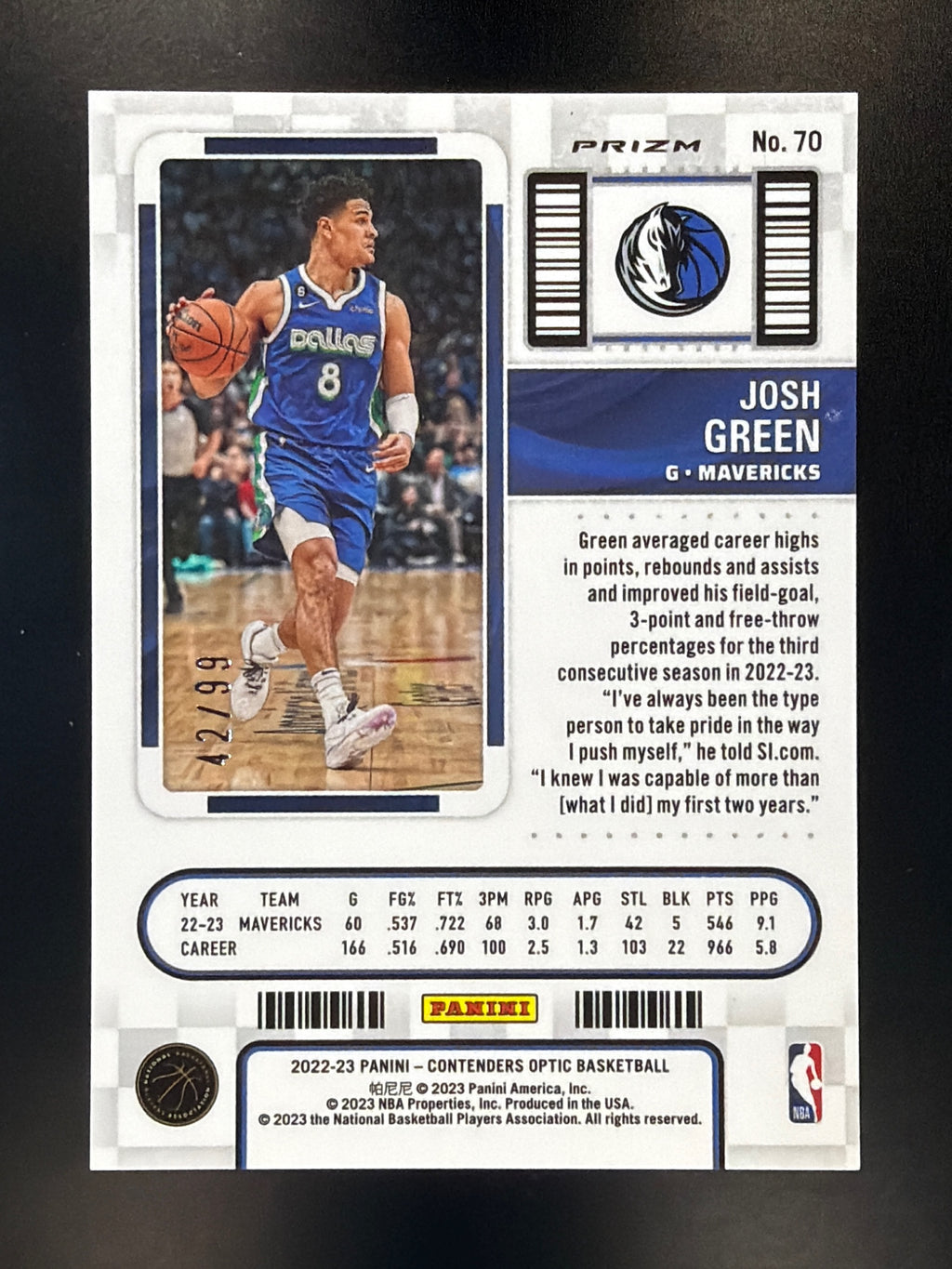 2022-23 Panini Contenders Optic #70 Josh Green Blue #/99