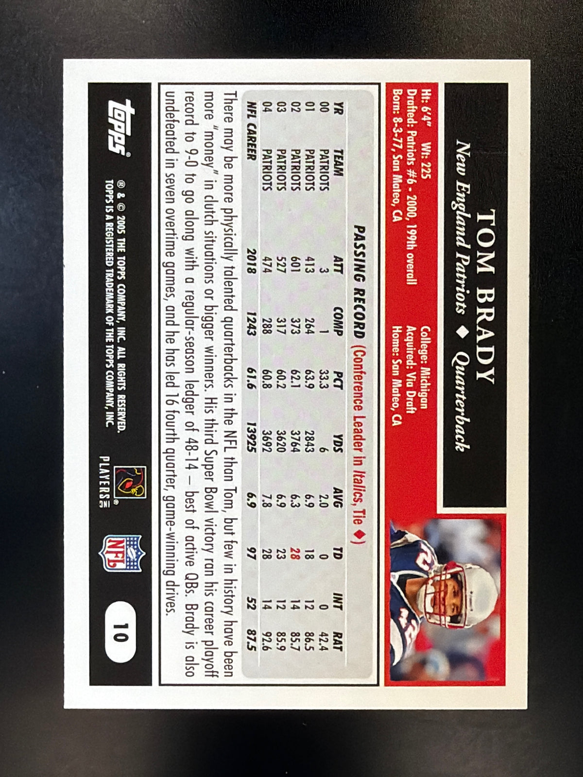 2005 Topps #10 Tom Brady