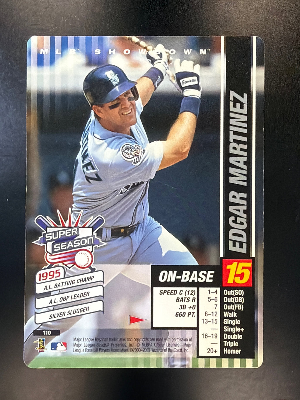 2002 MLB Showdown Pennant Run #110 Edgar Martinez