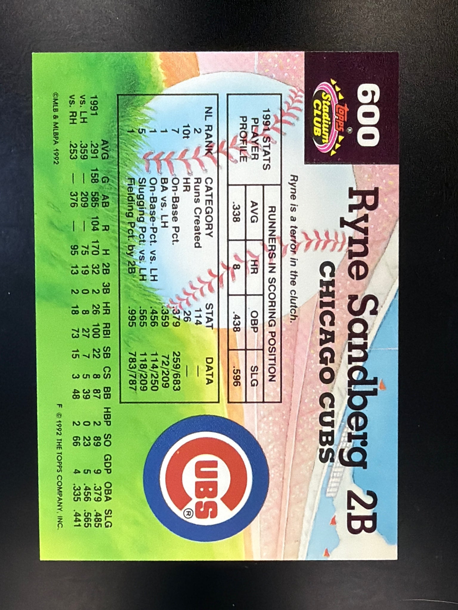 1992 Stadium Club #600 Ryne Sandberg