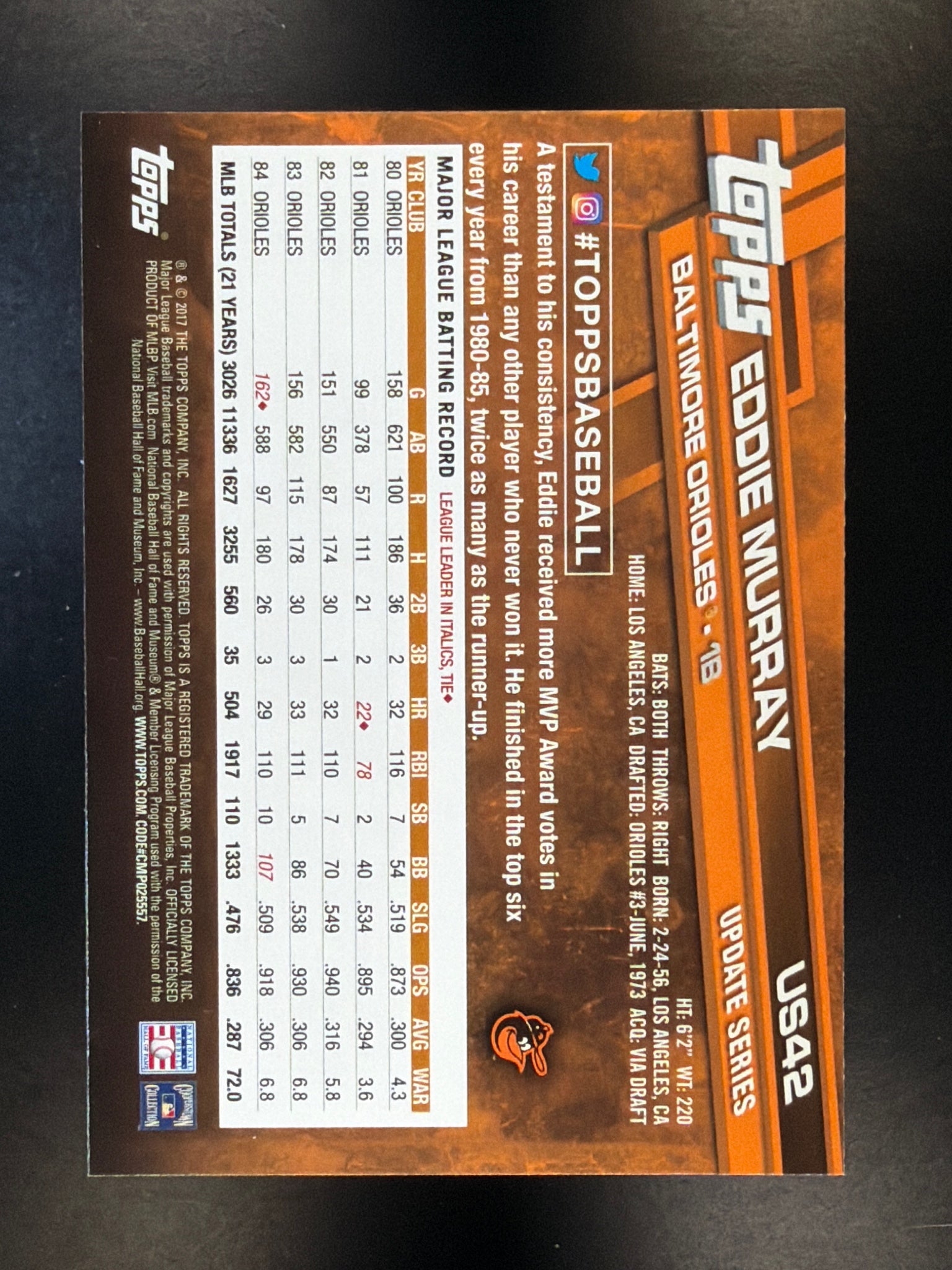 2017 Topps Update #US42b Eddie Murray : Legend