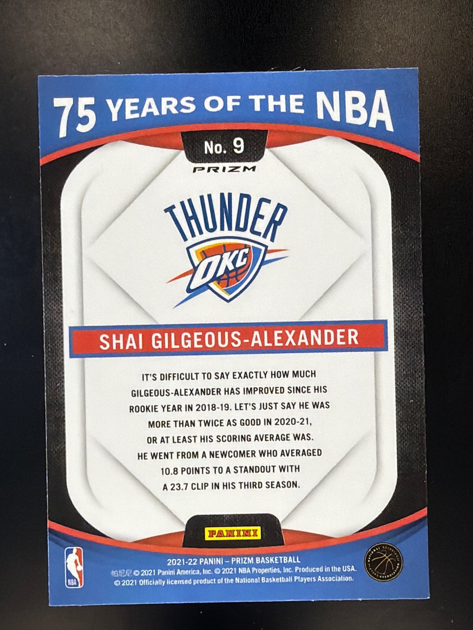 2021-22 Donruss Optic #9 Shai Gilgeous-Alexander 75 Years of the NBA