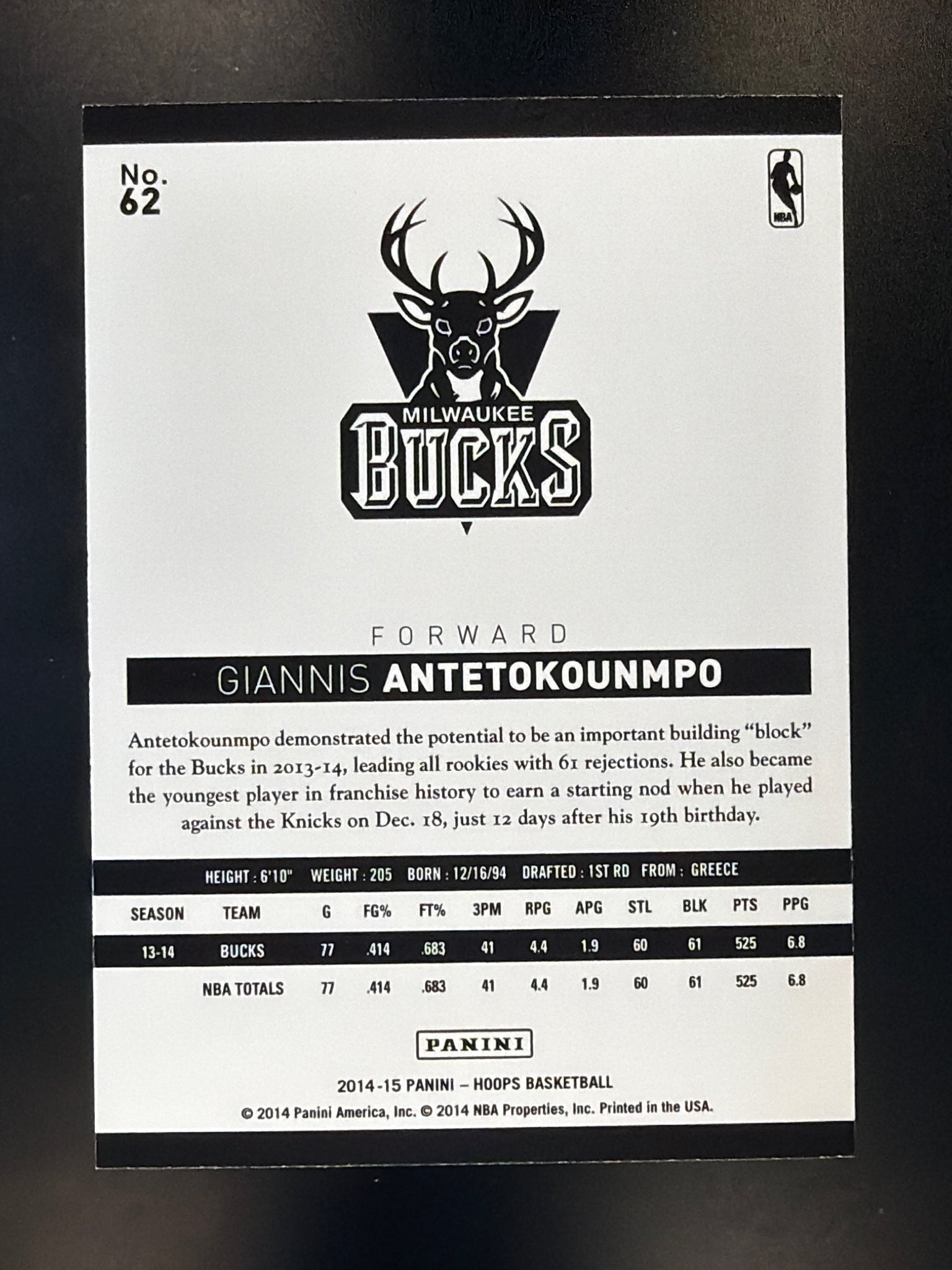 2014-15 Hoops #62 Giannis Antetokounmpo
